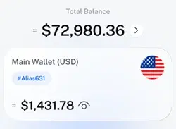 Multi-asset portfolio overview