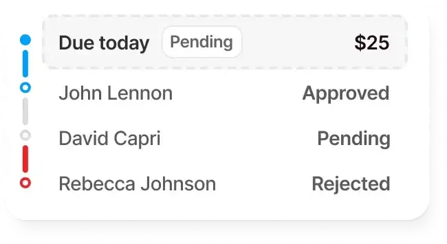 Joint Approval Transactions